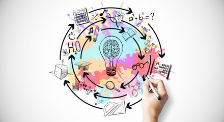 大学课堂如何在书上做好笔记——四色笔记法