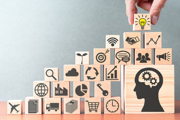 怎样研究消费者的购买心理？